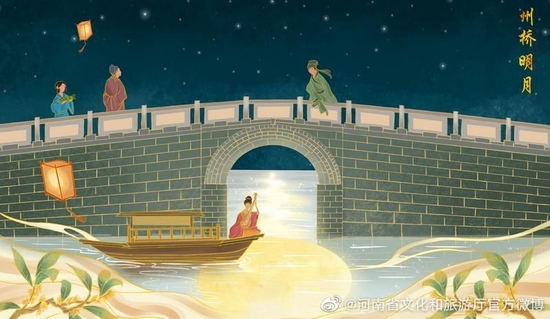 北宋东京城的州桥重见天日，“考古中国”重大项目再现千年风华
