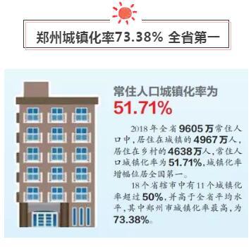河南省常住人口_31省份常住人口排行榜出炉 山东省排名全国第二
