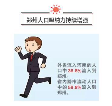 河南省常住人口_31省份常住人口排行榜出炉 山东省排名全国第二(2)