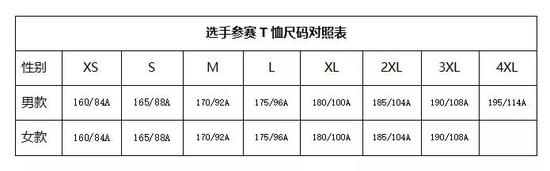 *郑开马拉松组委会对以上内容保留最终解释权*