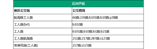 29.桐淮站