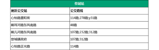 12.金水东路站