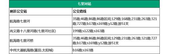 21.航海广场站