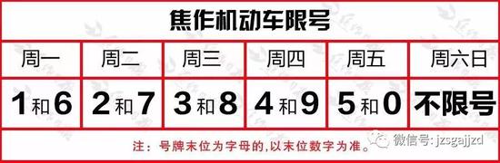 關于對市委環巷等市區道路實行機動車單向通行的通告