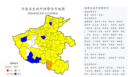 河南的雪结束了？河南气象：2日全省大部有小到中雪