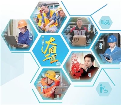 本版图片均由省总工会提供