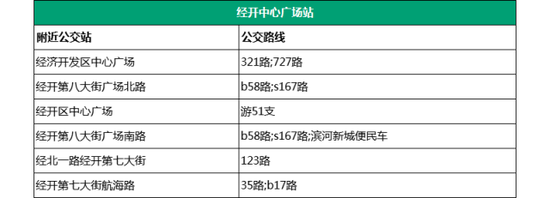 18.福塔东站