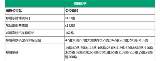 14。康宁街站