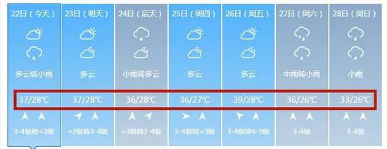 更刺激的事来了