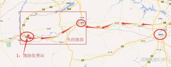 究竟什么原因导致了失控?