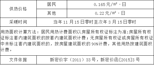 郑州今冬供热缴费已开始，如何缴费看这里