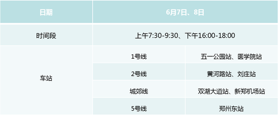 加强安全检查 营造和谐乘车环境