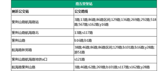 24.冯庄站