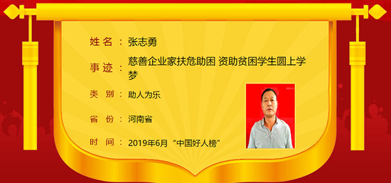 张志勇,1967年12月生,中共党员,许昌长葛市老城镇岗张村村民。