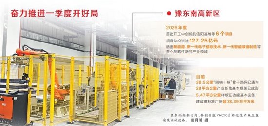 本版制图：党瑶