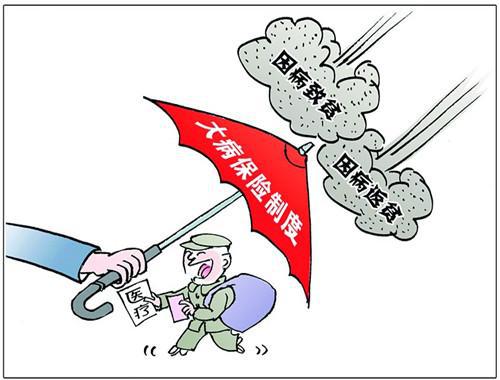 河南省因病致贫返贫人口减少58万 河南省因病致贫返贫人口减少58万