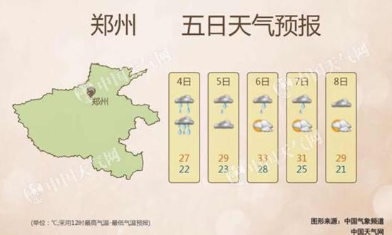 ����ǿ������Ϯ �ֵؽ��ִ���