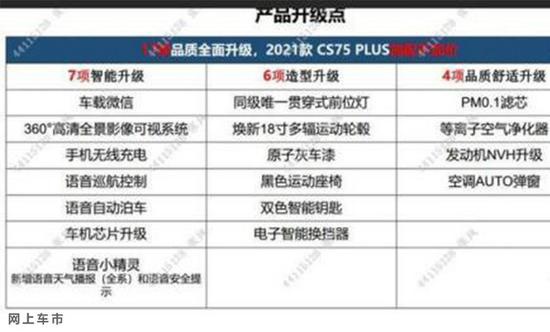 微信360度运营,微信营销360度指南