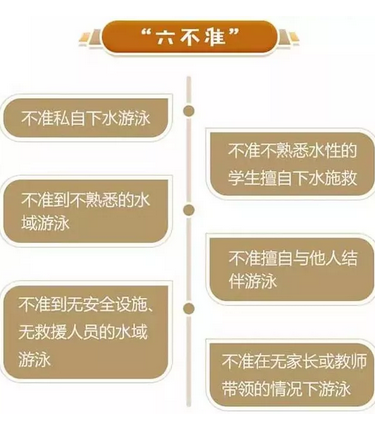 遇到同伴落水或看到有人落水时这么做