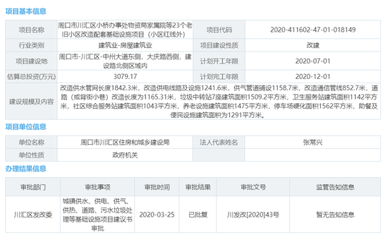 周口市258个老旧小区改造项目获批 总投资近5亿 周口市258个老旧小区改造项目获批 总投资近5亿