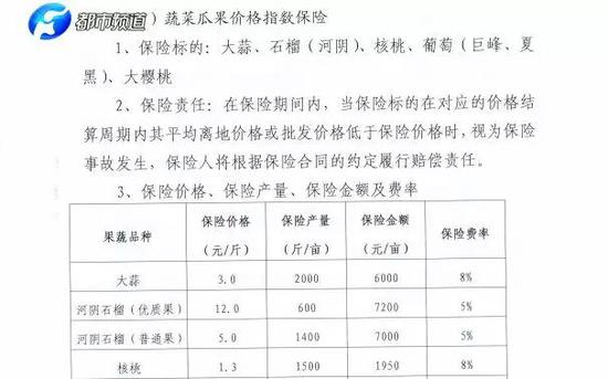 随后，记者又联系到了负责这个项目的郑州市农业农村工作委员会。