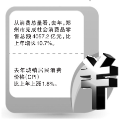 郑州市总人口2017年_郑州市2020年规划图(2)