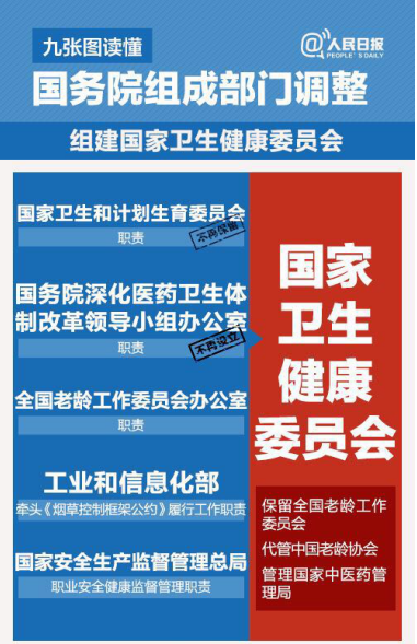 图片来源:人民日报官方微博