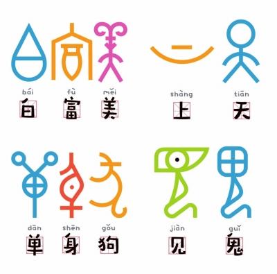甲骨文表情包走红网络拉近古老文化与现代人的距离