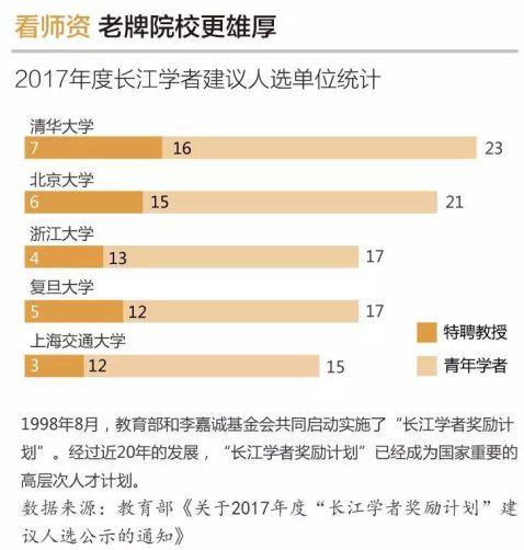 中国最美大学排名100 VUTq-fyqnici9184572.jpg