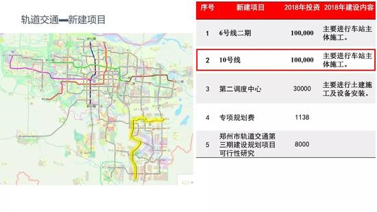 2、高速公路及国省干道