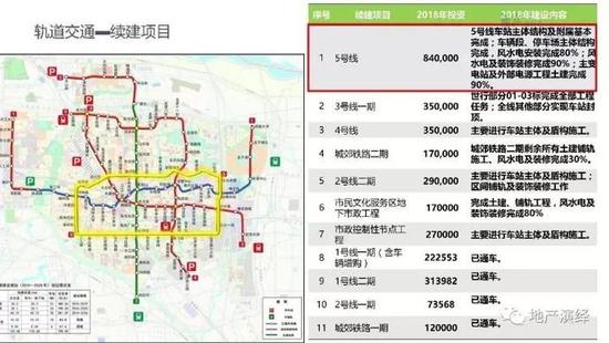 人口老龄化_2030年人口