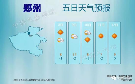 但这次冷空气并不会“拖泥带水”