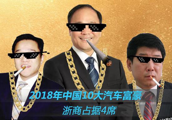 2018年中国汽车界10大富豪 浙商占4席