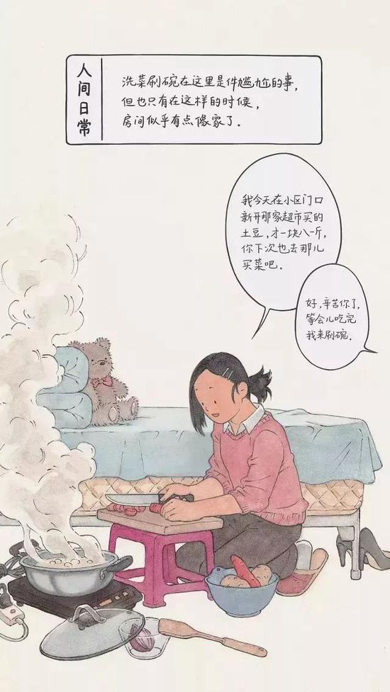 也许狭窄的出租屋