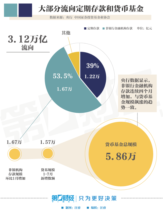 中国人口数额_中国地图