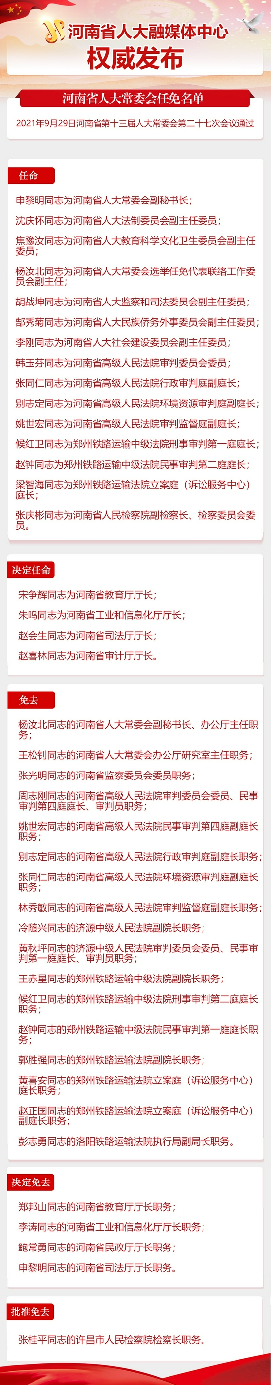 权威发布！河南省人大常委会通过一批人事任免