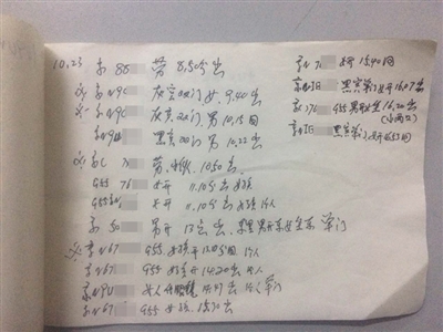 跟踪木先生妻子的捷达车上的本子里,记录着星河湾小区数十辆车的信息和行踪。