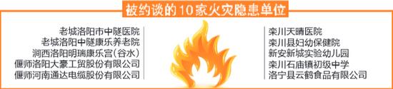 被約談的10家火災隱患單位