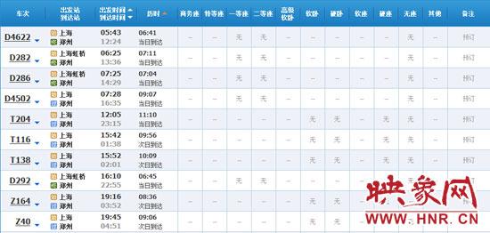 除夕当天上海至郑州部分车票已售罄