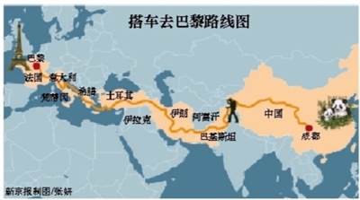 线路图