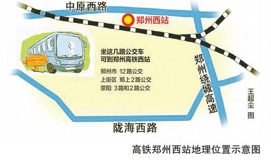 鄭州高鐵西站明啟用
