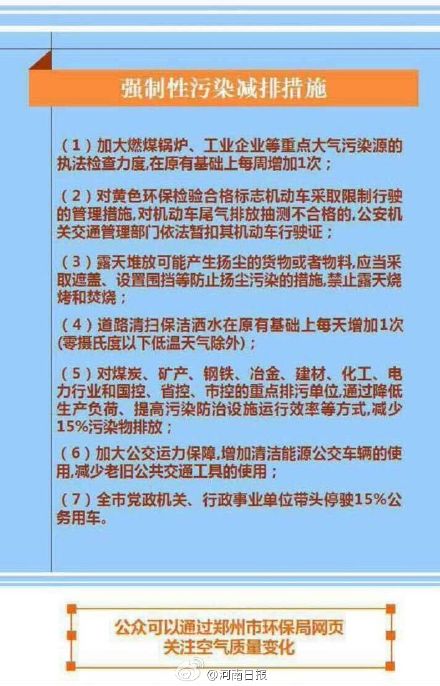 强制性污染减排措施