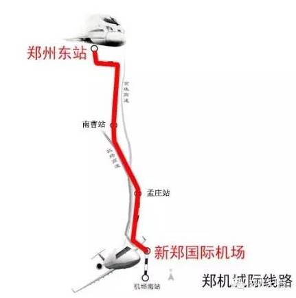 坐著火車趕飛機(jī)的時(shí)代來(lái)了！