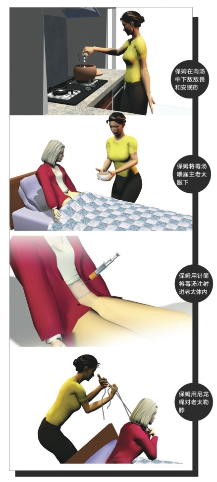 作案过程