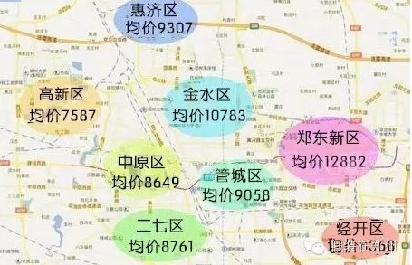 郑东新区>金水区>惠济区>管城区>二七区>中原区>经开区>高新区