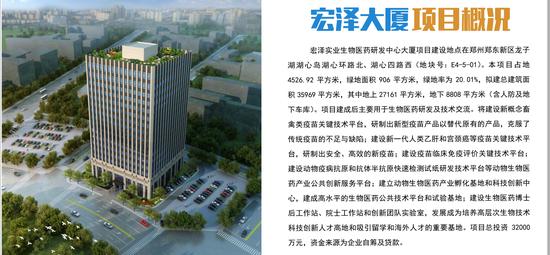 洪澤大廈項目概況