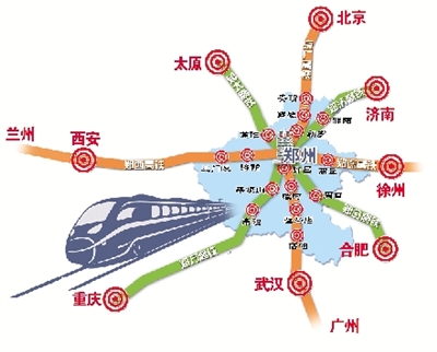 “米”字型快速铁路网以郑州为中心 