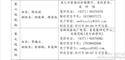3月2日，省委第一巡视组专项巡视省委农办工作动员会召开。至此，省委10个巡视组已全部进驻省编办等30家省直单位。