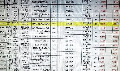 交警管理平台显示豫AH9106在2015年2月3日的违章情况