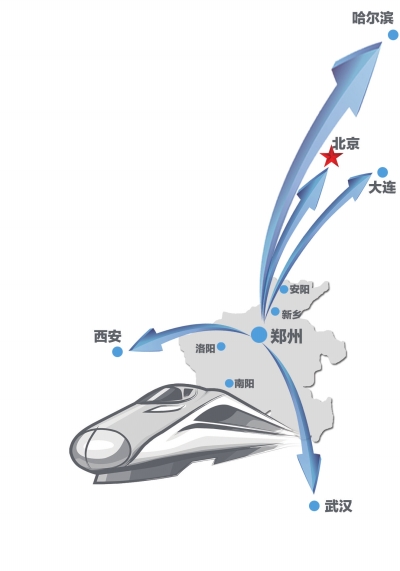 郑州至哈尔滨大连高铁即将开通 全程节省十几